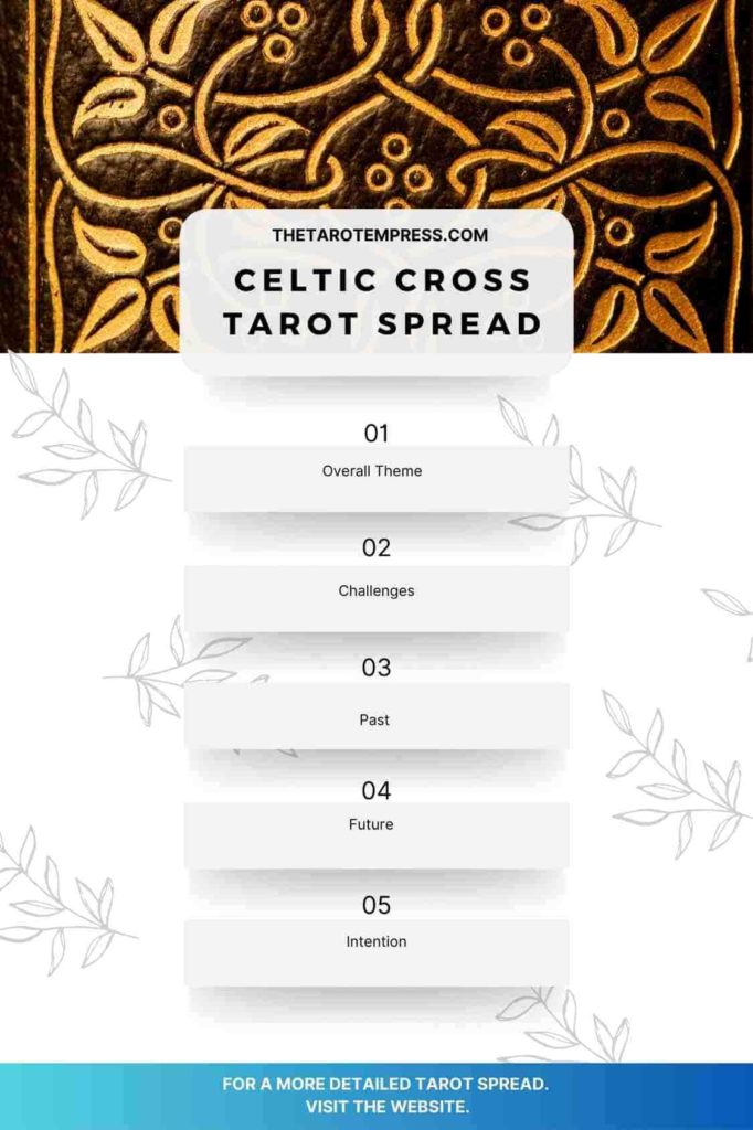 Celtic tarot spread