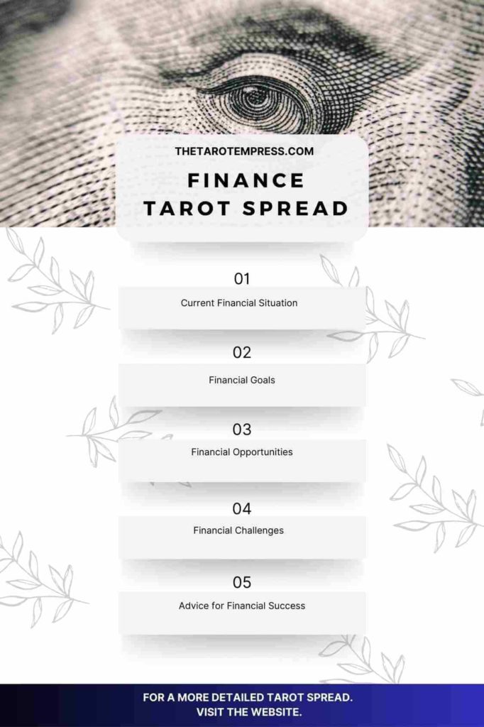 finance tarot spread